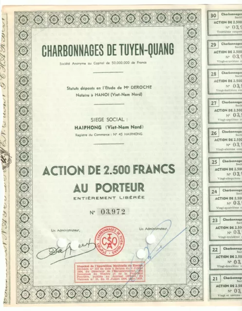 Viet-Nam Nord: Charbonnages de Tuyen-Quang