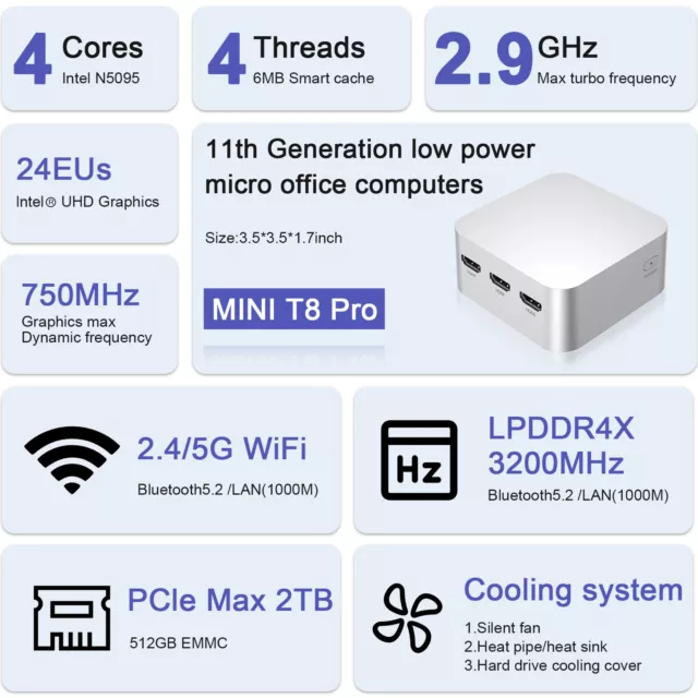 XGODY Mini PC Windows 11 Pro Intel 12th 3.4GHz 16GB 512GB/1TB SSD Computer 2024 2