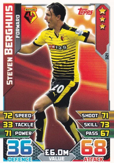 2015-16 Topps Match Attax Premier League #321 Steven Berghuis Watford