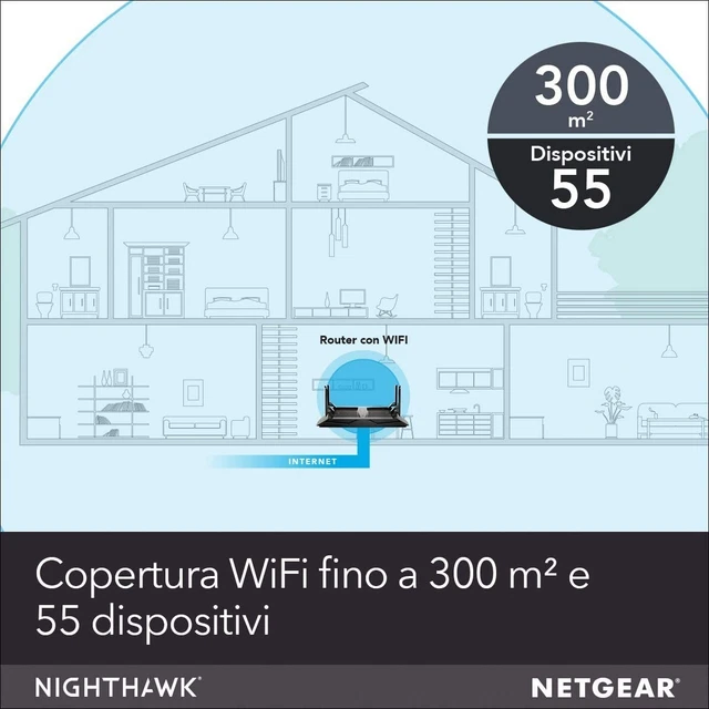 router Netgear Nighthawk X6S (R8000P) 2