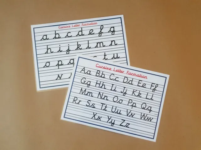 CURSIVE ALPHABET FORMATION poster - A4 Laminated - Literacy/letters ...