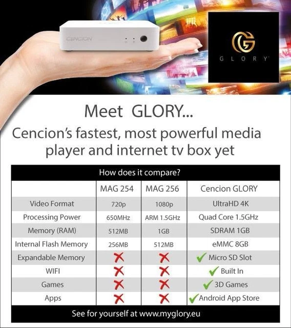 Cencion Glory Iptv Set Top Box & Multimedia Player 3