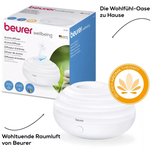 Beurer Aroma Diffuser Plat 20 Mobil Nébuliseur LED Lumière de Couleur Diffuseur