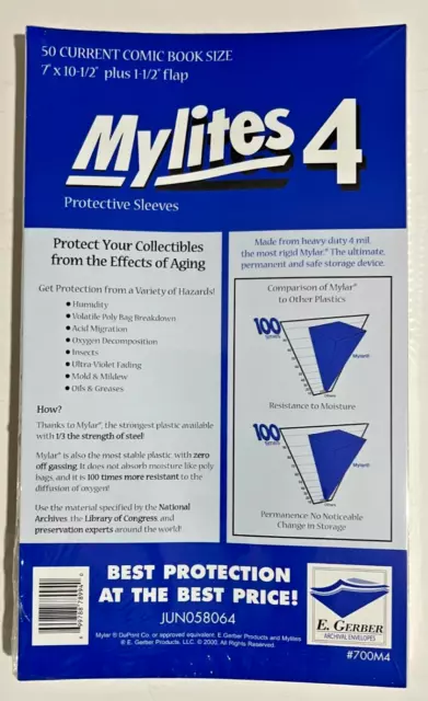 50 E. Gerber Mylites 4 Mil Mylar Current Comic Book Sleeves 700M4