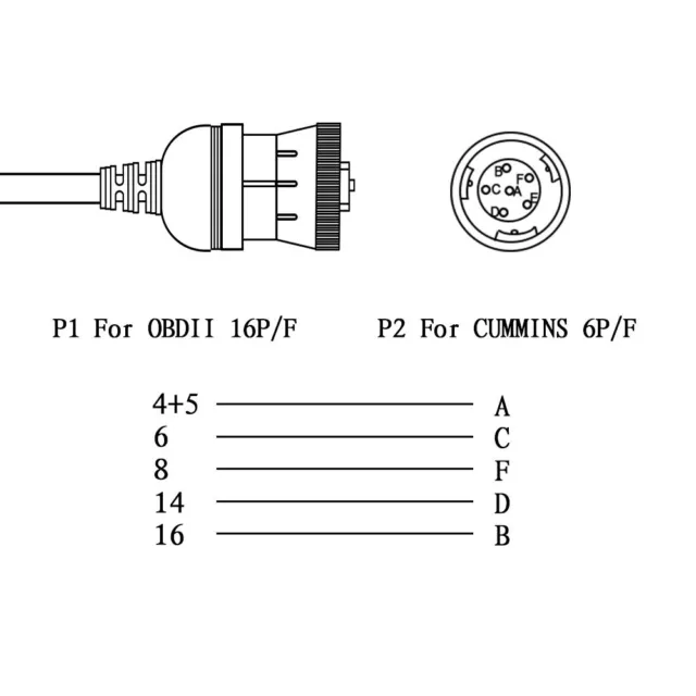 Câble de diagnostic J1708 6 broches et OBD2 OBDII 6 broches à 16 broches simple