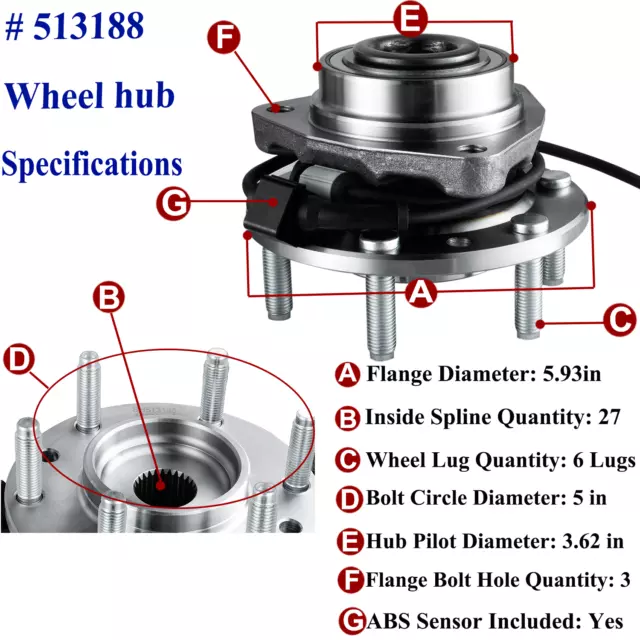 1XFront Wheel Hub and Bearing For Chevy Trailblazer GMC Envoy Buick Rainier