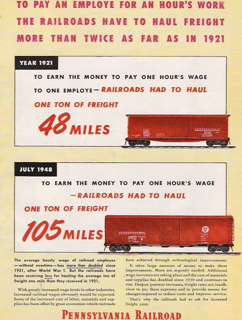 1949 Miles Miles Miles Pennsylvania Railroad Ad