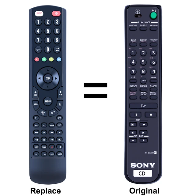 Sony Stereo Remote Controls – Page 3 – Need A Part