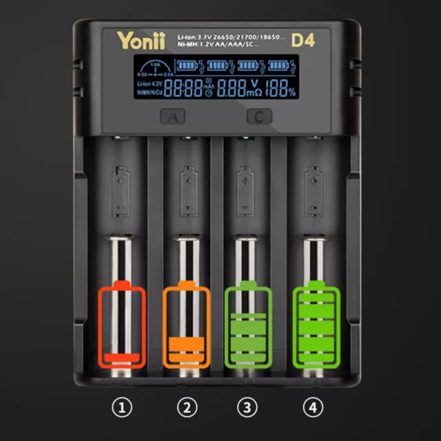 4-Schacht Akku-Ladegerät LCD-Display für Li-Ion &NiMH Akkus Batterieladegerät DE