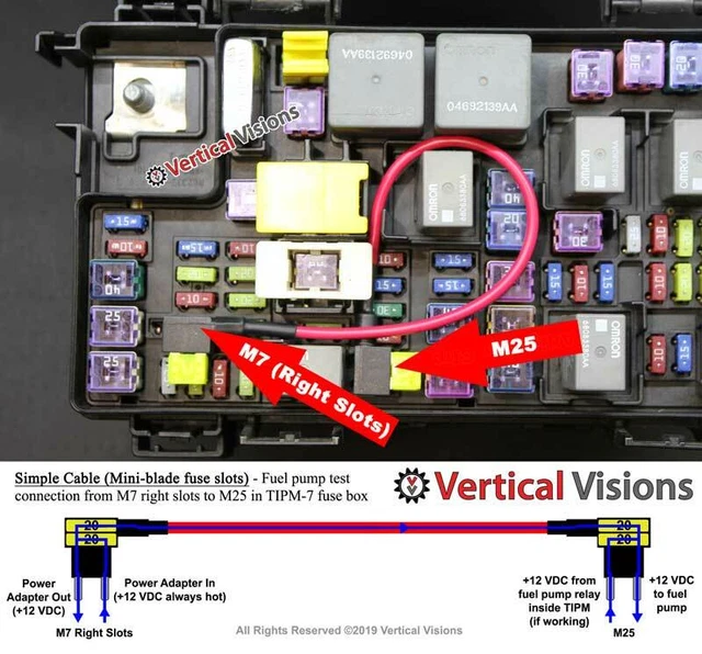 TIPM FUEL PUMP Relay Bypass Cable Kit Most 20072020 Dodge/Chrysler