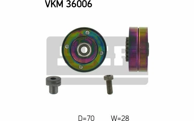 SKF Galet enrouleur (courroie d'accessoire) pour RENAULT CLIO ESPACE VKM 36006