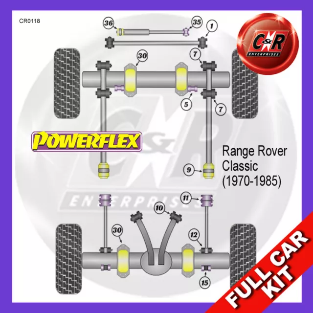 Powerflex Fr Bras Roulette + Anti- Tirer, Butée Pare Choc 80mm Kit Pour