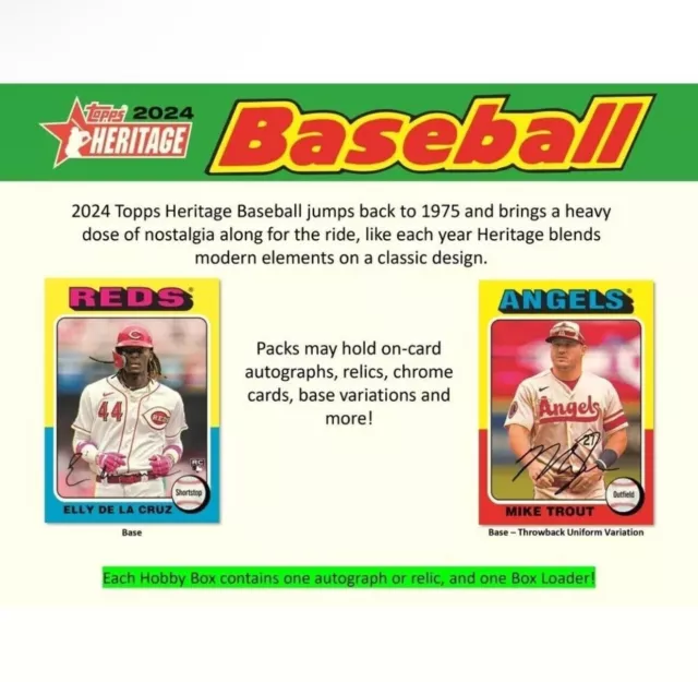 Tampa Bay Rays 2024 Topps Heritage Baseball 1/3 Case 4 Box Team Break #13