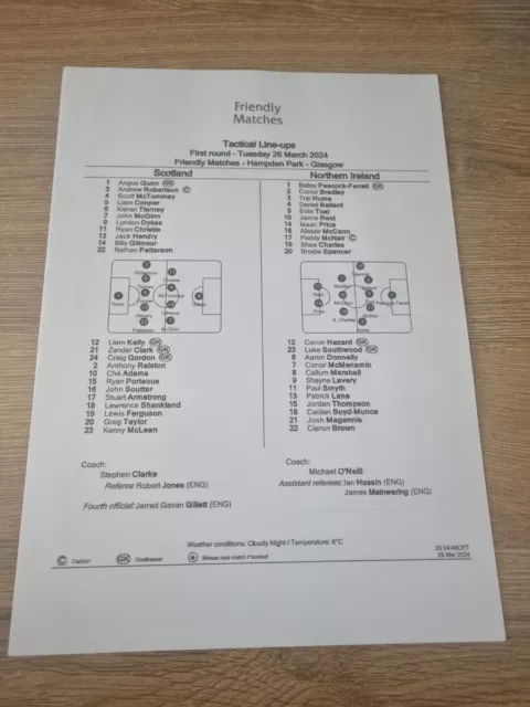 Scotland v Northern Ireland International Friendly Teamsheet 26/3/2024