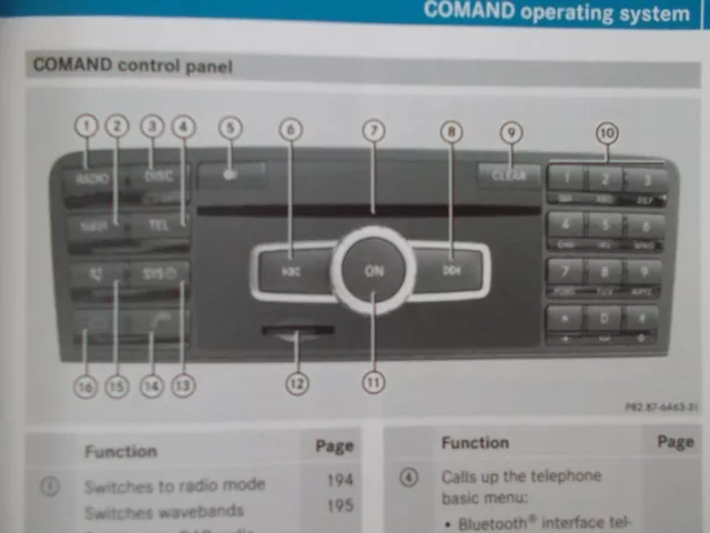 (2011) Mercedes-Benz Comand Sat Nav Navigation Handbook Class B C E S Sl Slk