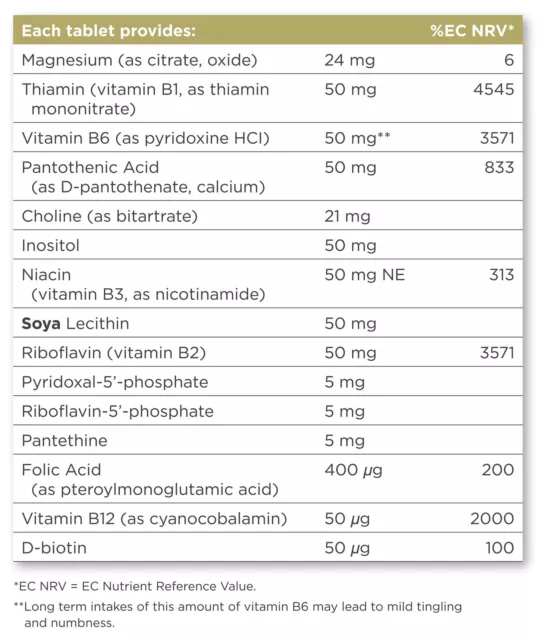 Solgar Megasorb Vitamin B-Komplex hochwirksam 50 Tabletten, Energieunterstützung 2