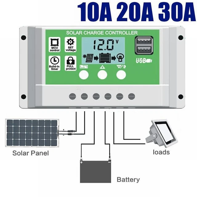 REGOLATORE SOLARE MPPT pannello controller regolatore USB 1224 V ...
