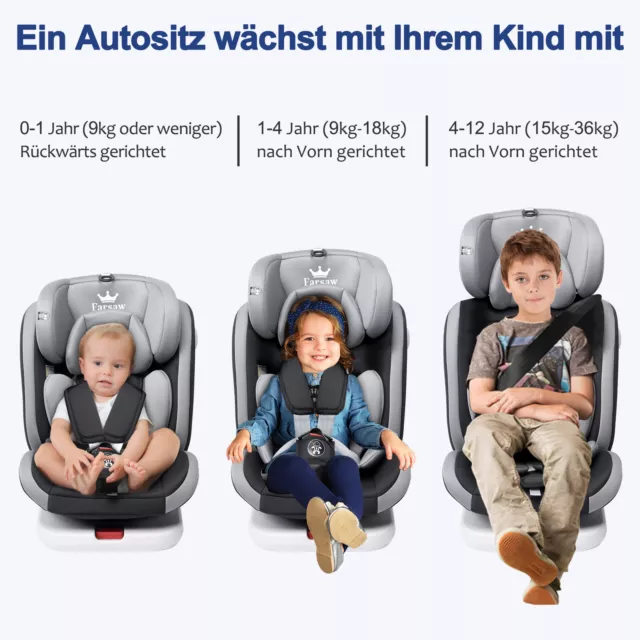 Farsaw Groupe Siège Auto Enfant ISOFIX 360° Rotatif 0-12 Ans 9-36 Kg Confortable 3