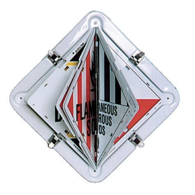 USS Dangerous Goods Flip Kit Safety Sign
