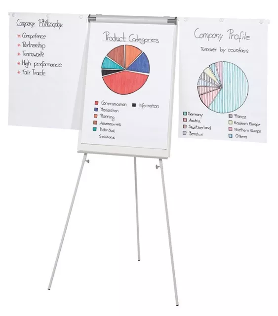 Flipchart-Tafel  Standard, 68 x 55 cm, 16,3 kg, 68 x 105 cm, Grau