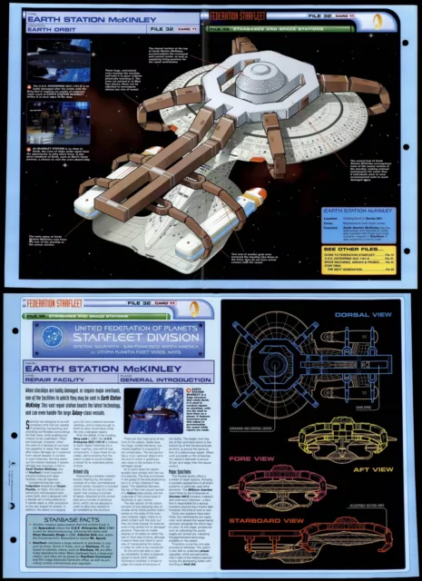 Earth Station McKinley - Space Stations - Star Trek Fact File Fold-Out Page