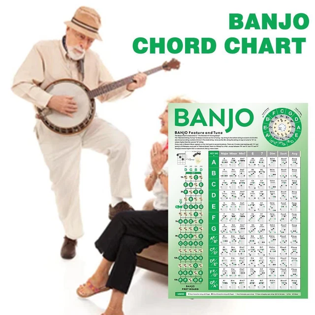 BANJO CHORD CHART Poster Easy Chords Beginner NEW N8 G9H2 £6.95 ...