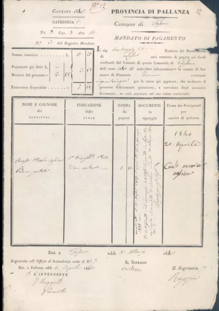 Regno Di Sardegna, Provincia Di Pallanza Del 1840 -Aaa