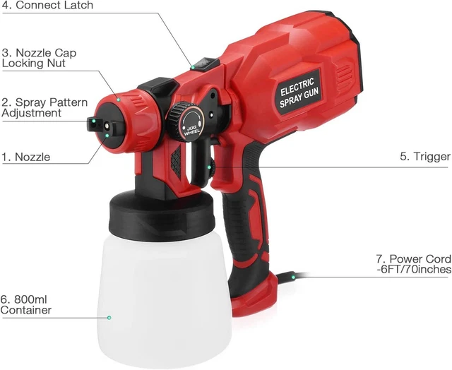 Paint Sprayer Upgraded 750 Watt High Power Home Electric Spray 3 Sparay Patterns 2