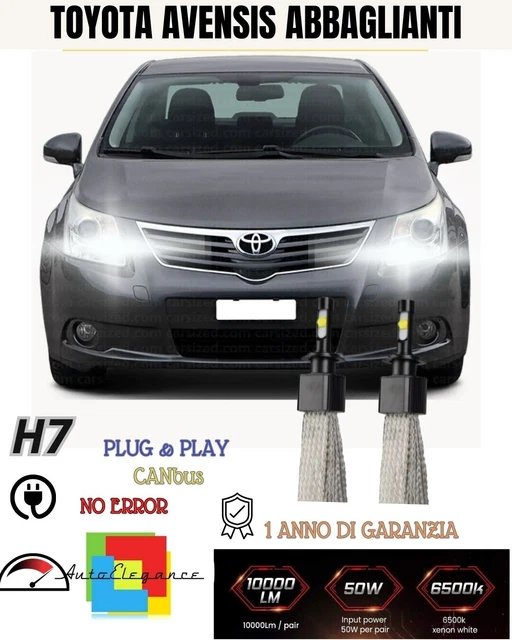 Pack LED TOYOTA AVENSIS (_T22_) 1.8 i (AT221_) (1997 à 2000) – Pack Complet
