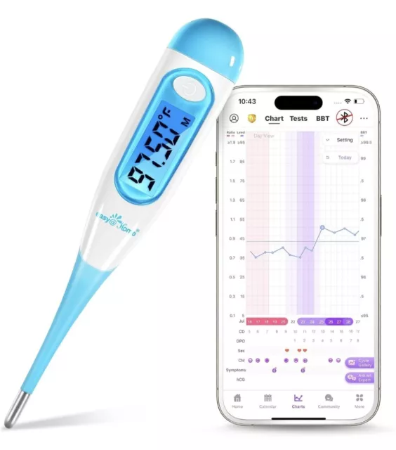 Easy@home Digital Basal Thermometer for Ovulation with LCD Display, Premom APP