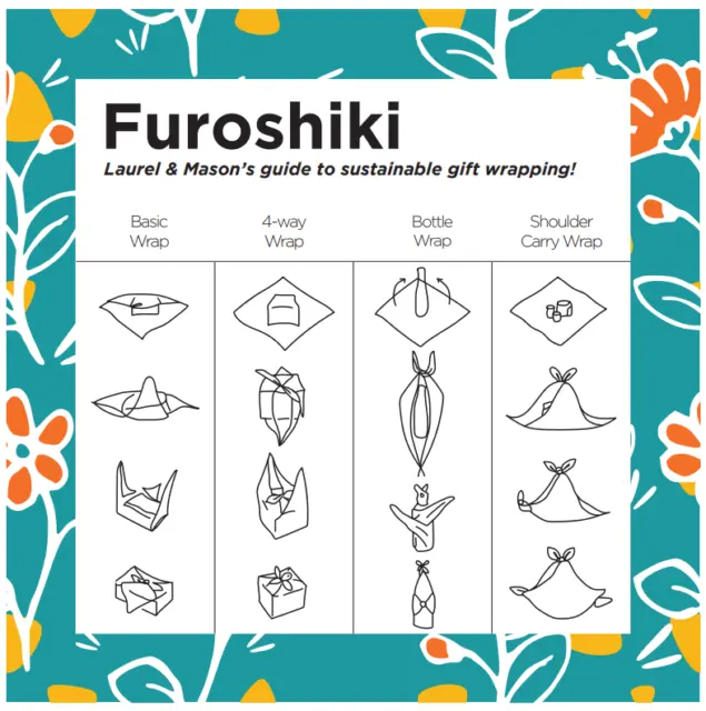 Furoshiki Geschenkverpackung japanischer Stil wiederverwendbar Baumwolle Fan Welligkeit Wickelblatt 2