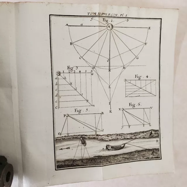 L' Abbé Nollet - Leçons de Physique expérimentale -1754 tome 2 -19 Planches dép.