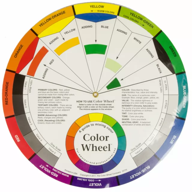 Color Wheel Farbmischtabelle für Airbrush Farben von Createx 13cm