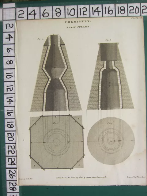 1804 Dated Antique Print ~ Chemistry ~ Blast Furnace Plan Sectional View