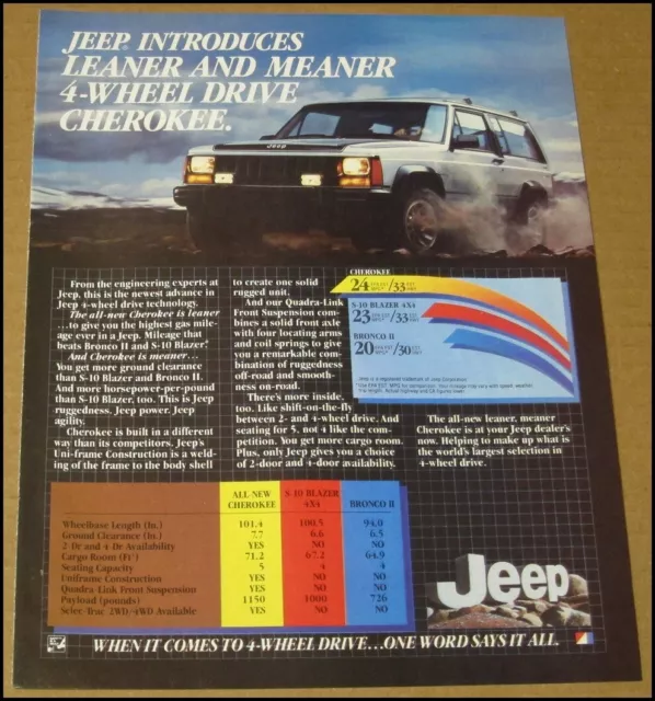 1983 Jeep Cherokee Print Ad Car Automobile Advertisement Vintage 4-Wheel Drive