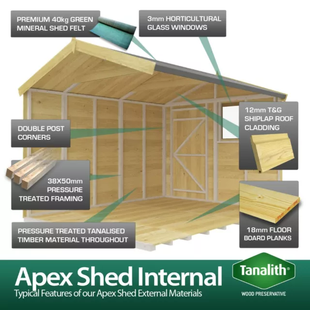 Total Sheds Apex Security Shed Pressure Treated Double Doors Fast & Free Del 3