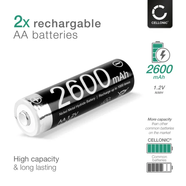 Batterie pour tado Smart Radiator Thermostat 2x 2600mAh AA 2