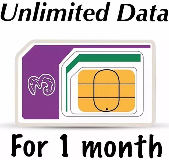 Nuova Carta Tre SIM 3g pay as you go DATI ILLIMITATI, Unli minuti Unli testi