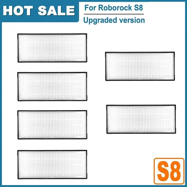 Filtro Lavabile Roborock Originale | 2 Pezzi Per S8/S7 Series | Ricambio Per Aspirapolvere Robot - Foto 7