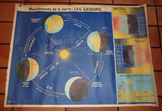 Carte affiche scolaire MDI HOCHE et les VENDEENS, la bataille de VALMY