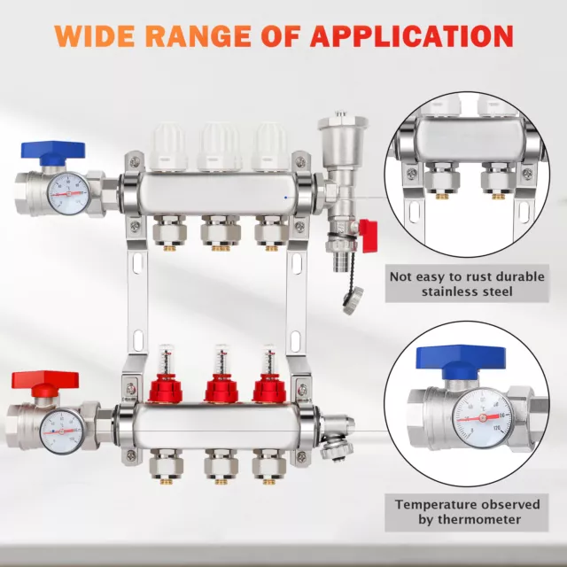 1/2” 3-Branch PEX Radiant Floor Heating Manifold Set Stainless Steel Kit