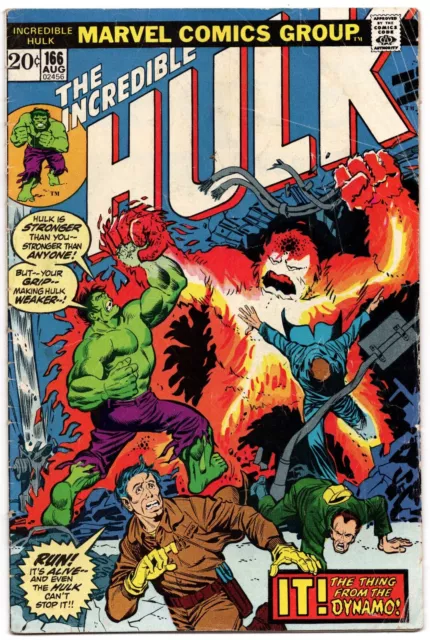 The Incredible Hulk #166 1St Appearance Of Zzzax Marvel Comics