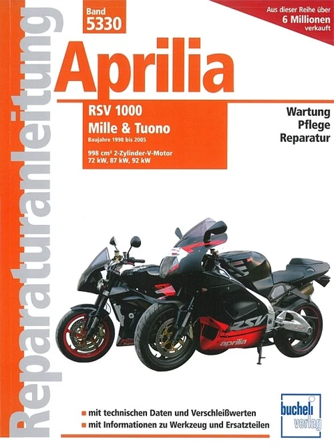 Aprilia SR50, Rally, Sonic, Habana Mojito (1993-2009) Repar