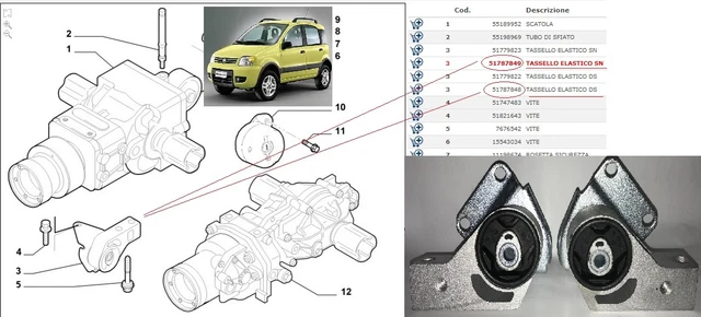 52019 BIRTH Supporto, Differenziale Assale Posteriore Dx Adatti Per FIAT PANDA | AUTODOC Prezzo E Recensioni - Foto 2