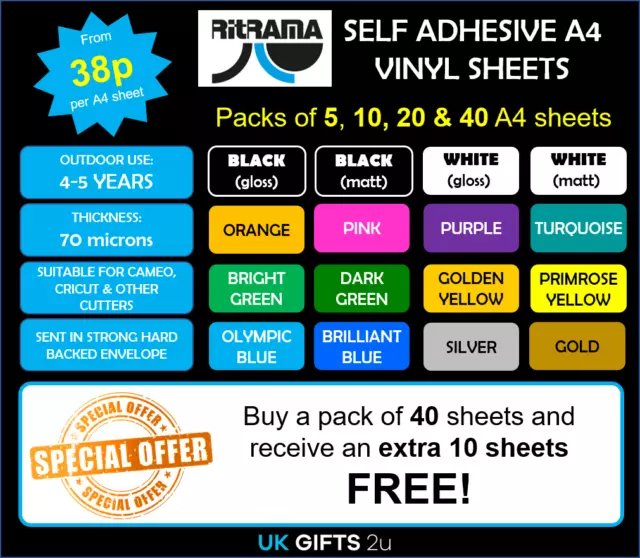 5/10/20/40 A4 Sheets - Ritrama Self Adhesive Gloss Vinyl Sticker Cameo / Cricut