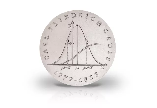 20 Mark Gedenkmünze 1977 DDR Carl Friedrich Gauß Jaeger-Nr. 1563