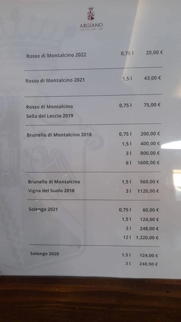 Brunello di Montalcino ARGIANO DOCG 2018 Miglior vino del mondo : da Argiano !!!