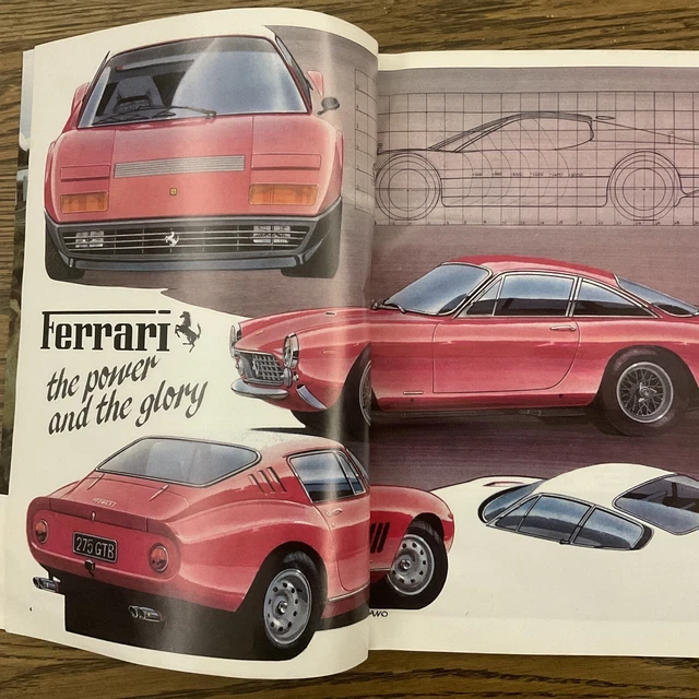 1981 FERRARI WHEELS Sports Car World Magazine Australia Gto 308 512Bb