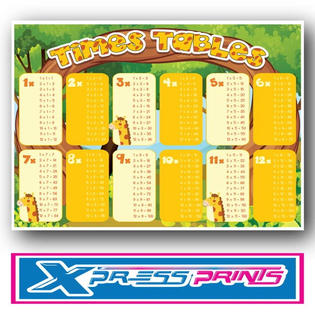 Lot De 4 Posters Éducatifs Stratifiés Addition Soustraction Multiplication Division - 61x45 Cm