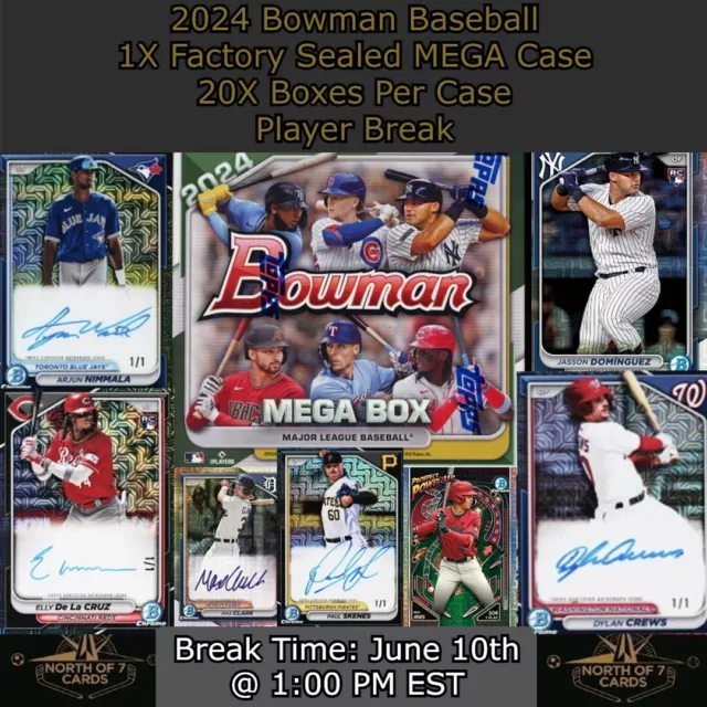 LOMBARD JR. 2024 Bowman Baseball MEGA 1X Case Player Break